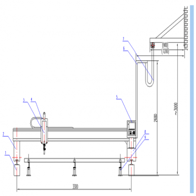 龍門式切割機的整體框架結構